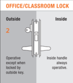 HINGED CLASSROOM DOOR BUNDLE 8 SUITS UP TO 80KG/920MM 30MM BS BLACK