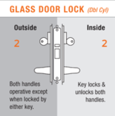 HINGED ENTRY DOOR BUNDLE 14 SUITS UP TO 80KG/920MM 23MM BS SILVER