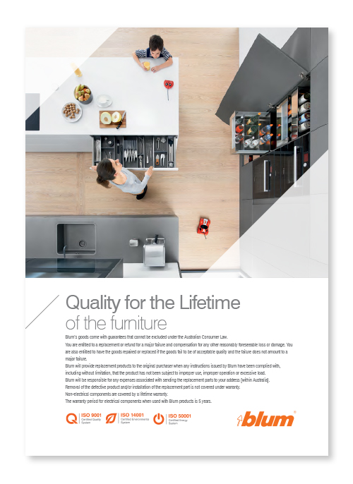 Blum Hinges