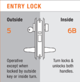 HINGED OFFICE DOOR BUNDLE 13 SUITS UP TO 80KG/920MM 23MM BS SILVER